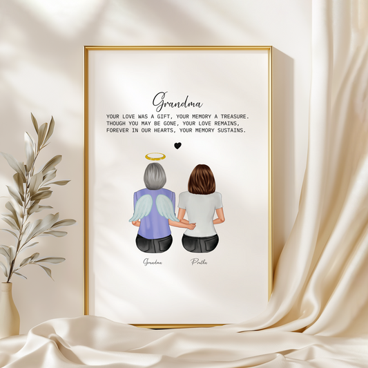 Personalized Grandma Memorial Print - Custom Angel Grandmother Remembrance Gift, Loss of Grandmother Keepsake