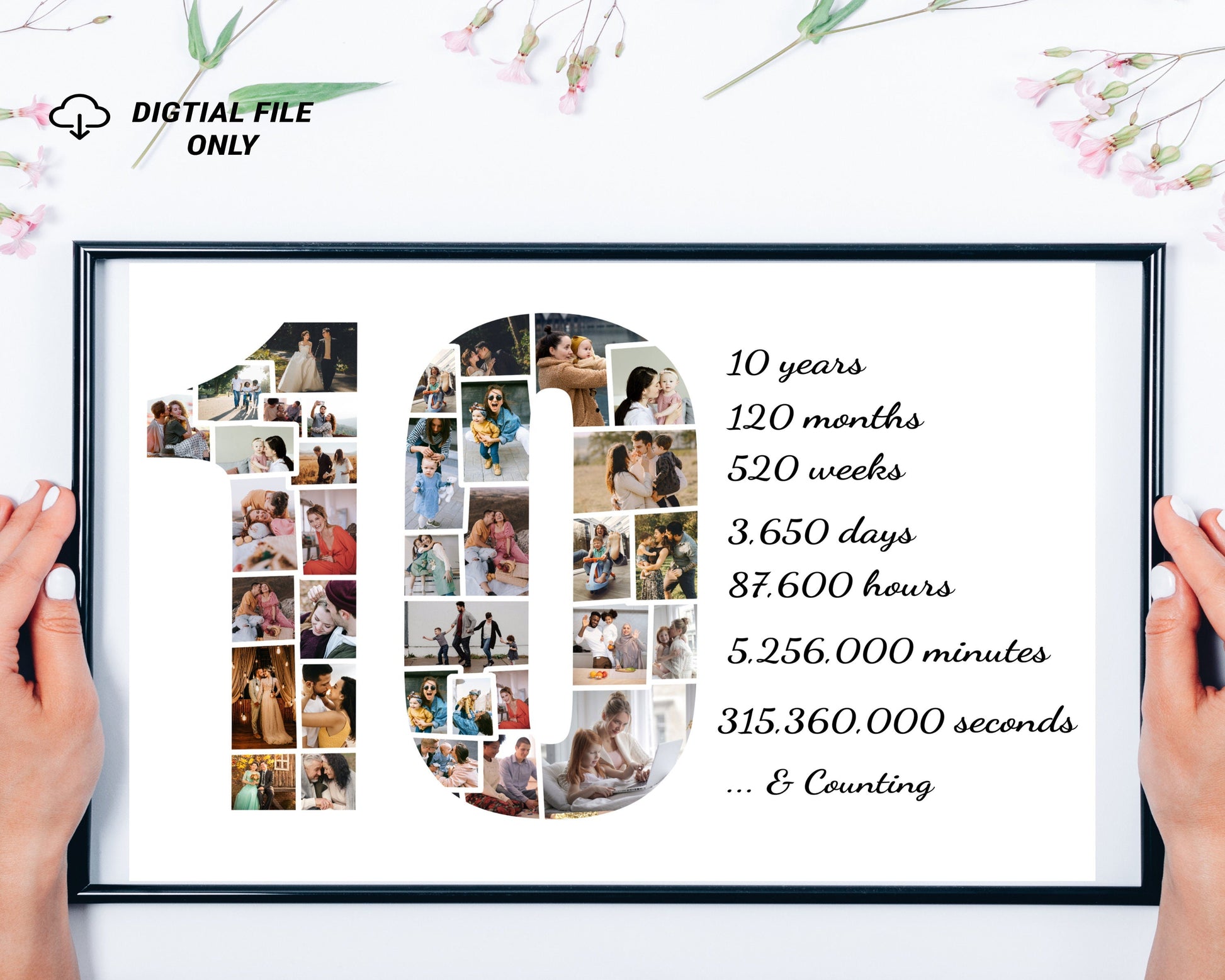 Personalized 10th Anniversary Photo Collage Gift - Custom Keepsake with Photos on Canvas or Poster.